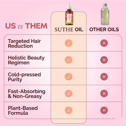 Smooth Skin That Lasts. Naturally