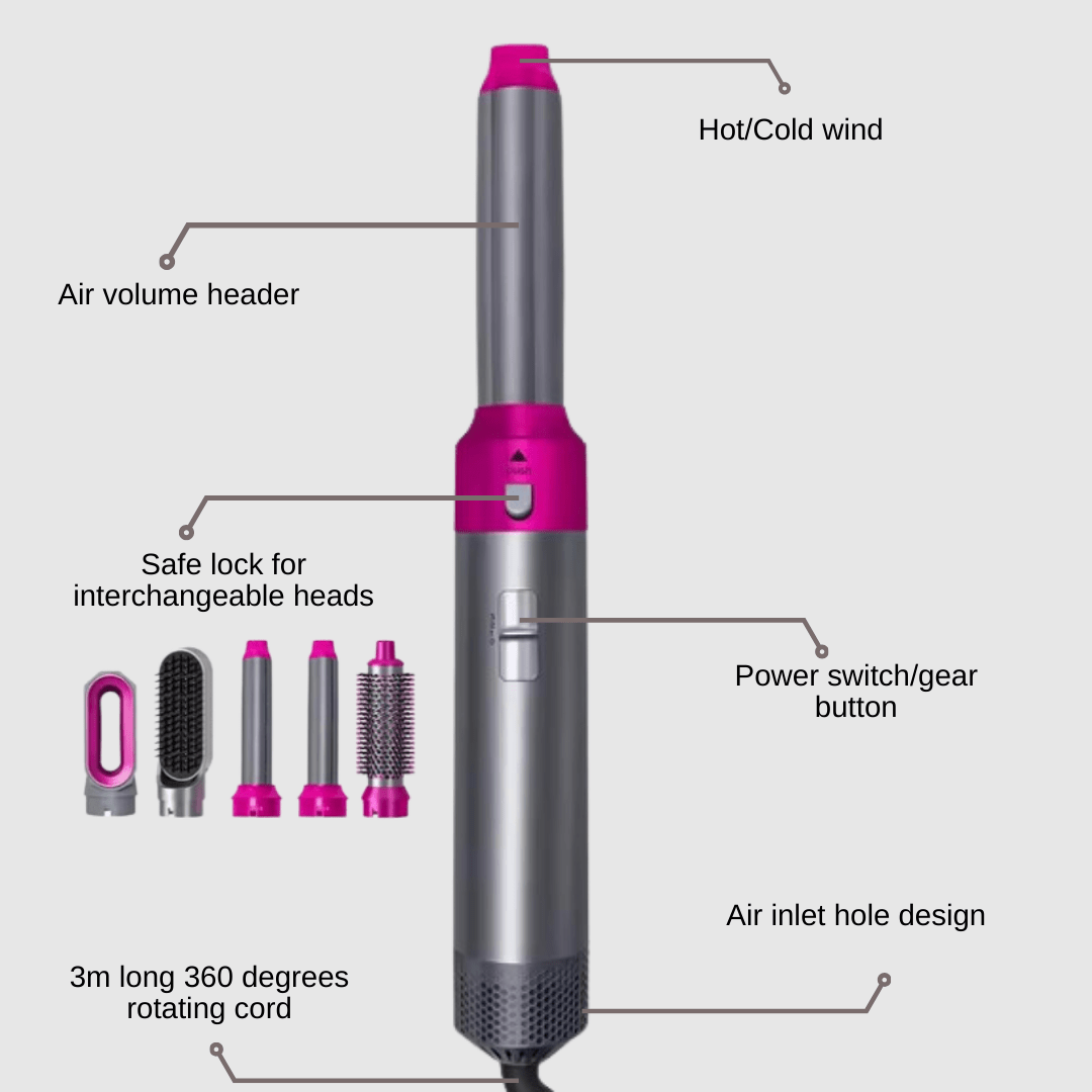 SUTHE™ 5-in-1 Airstyler